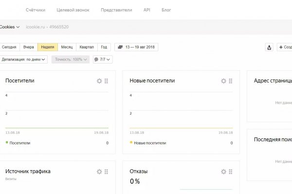 Кракен перестал работать