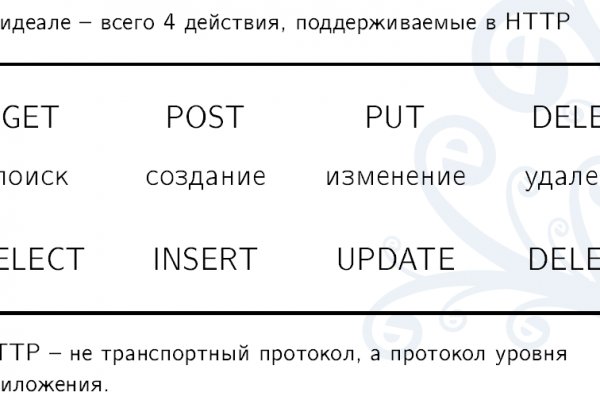 Как попасть на сайт кракен