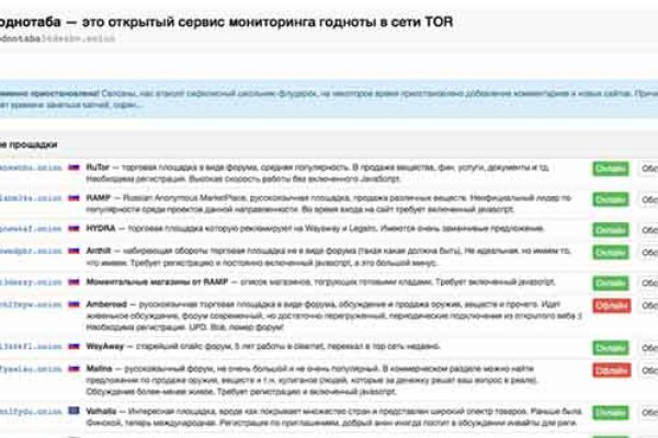 Кракен сайт как выглядит