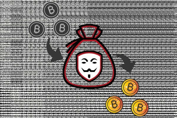 Kraken tor marketplace
