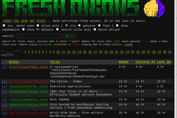 Ссылки на даркнет сайты